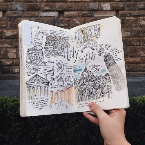 Что рисовать в скетчбуке если не умеешь рисовать. Travel-скетчинг