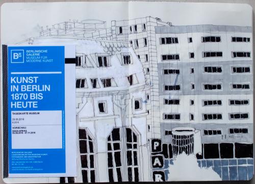 Что рисовать в скетчбуке если не умеешь рисовать. Travel-скетчинг