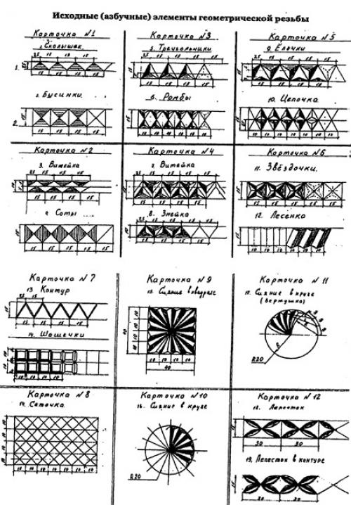 Геометрическая резьба по дереву. Геометрическая резьба по дереву