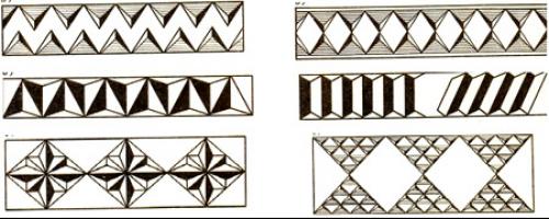 Геометрическая резьба по дереву. Геометрическая резьба по дереву