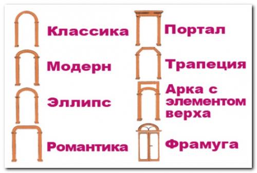 Как оформить столб в интерьере. Варианты отделки и материалы 25