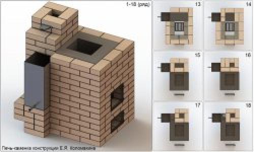 Печь каменка кирпичная для бани. Кладка печи каменки для бани конструкции Е.Я. Коломакина.