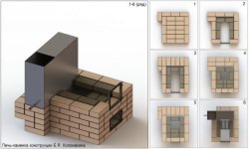 Печь каменка кирпичная для бани. Кладка печи каменки для бани конструкции Е.Я. Коломакина.