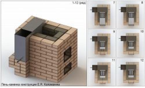 Печь каменка кирпичная для бани. Кладка печи каменки для бани конструкции Е.Я. Коломакина.