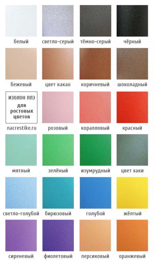 Ростовые цветы из бумаги в интерьере. Знакомимся с материалом и инструментами