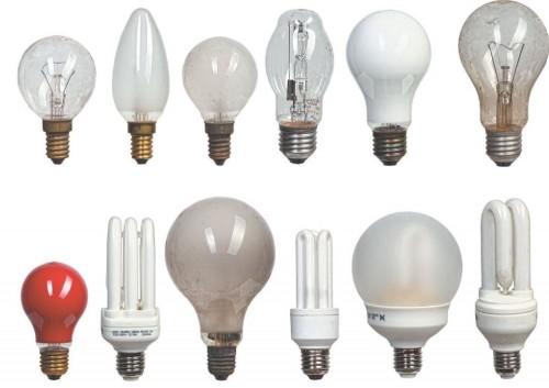 Дизайн виды. Дизайн и его виды