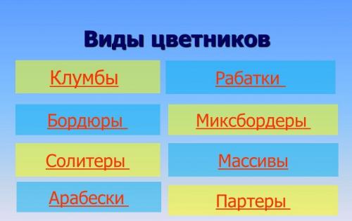 Оформление цветников иуголков отдыха. Виды планировок цветника