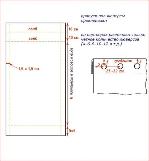 Шторы на кухню из органзы. Шторы из органзы: особенности и выбор 15