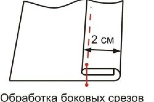 Как сшить шторы своими руками пошаговая инструкция. Пошив ламбрекенов своими руками 09