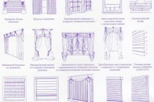 Шторы для спальни своими руками. Определение выбора и построение выкроек