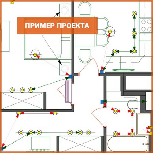 Новое ремонт квартир в. Евроремонт –, что это такое 06