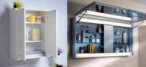 В фен-шуй в ванной. Правила расстановки мебели в ванной комнате по фен-шуй