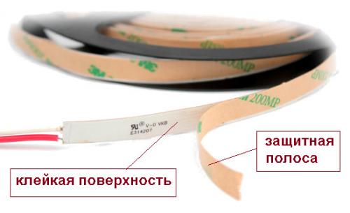 Лента светодиодная. №1. Как работает светодиодная лента?