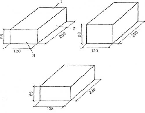 Имитация белого кирпича. Белый кирпич и стили интерьера 07 Имитация белого кирпича. Белый кирпич и стили интерьера 07