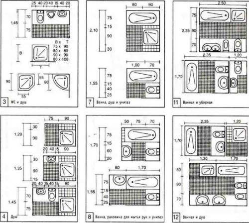 Раздельный санузел размеры. Какие бывают стандартные размеры санузлов и минимальные согласно снип