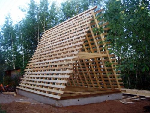 Шалаш своими руками дома. Дом-шалаш своими руками