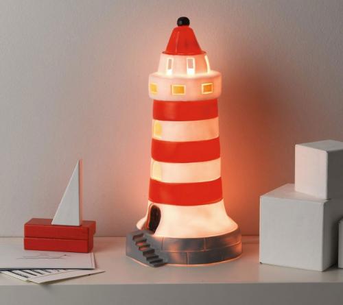 Дизайн детской комнаты освещение. Как грамотно организовать освещение детской комнаты для школьника – практические советы дизайнеров