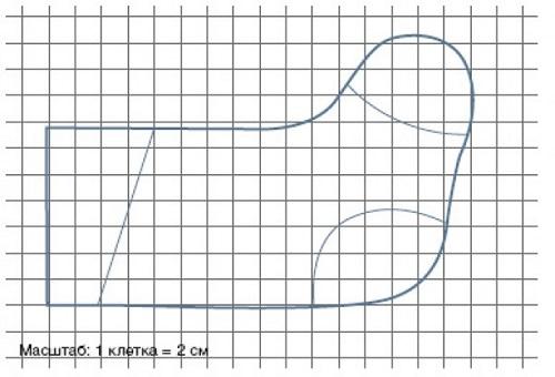 Как сделать носки. Идеи и советы о том, как сделать рождественский носок