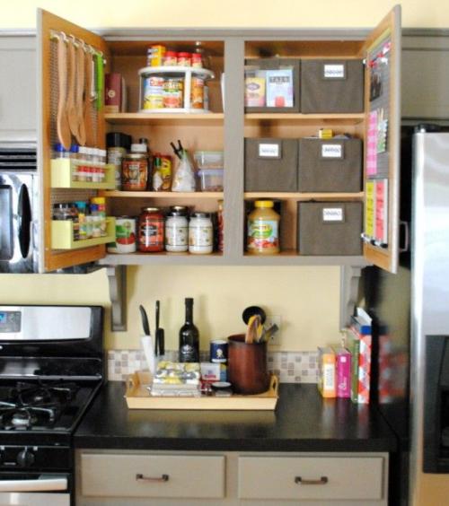 Как научиться поддерживать порядок. Тест «Мой тип уборки» 08