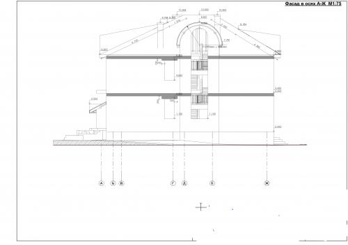 Колонны при строительстве дома. Устройство армопояса и колонн в доме из газобетона