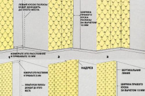Моющиеся обои, как клеить. Нюансы технологии наклеивания моющихся обоев