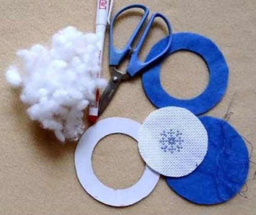 Новогодние игрушки из ткани своими руками выкройки. Елочные игрушки из ткани своими руками 01