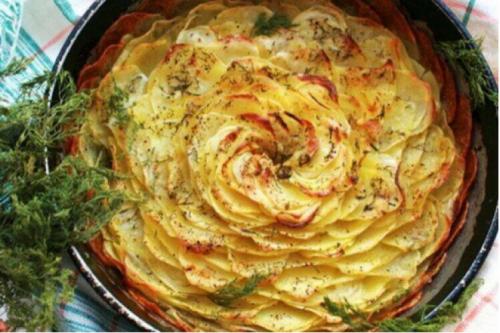 Как украсить новогодний стол 2020. Новые интересные рецепты для новогоднего стола 2020