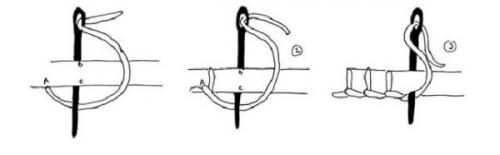 Новогодние игрушки из ткани своими руками выкройки. Елочные игрушки из ткани своими руками 21