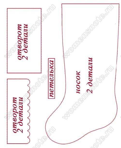 Носок рождественский своими руками. Вяжем рождественский носок своими руками при помощи крючка 17