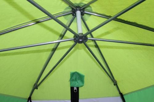 Как сделать палатку из подручных средств. Как сшить палатку своими руками?