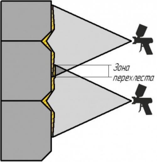 Каким валиком красить пол. Технология покраски 21