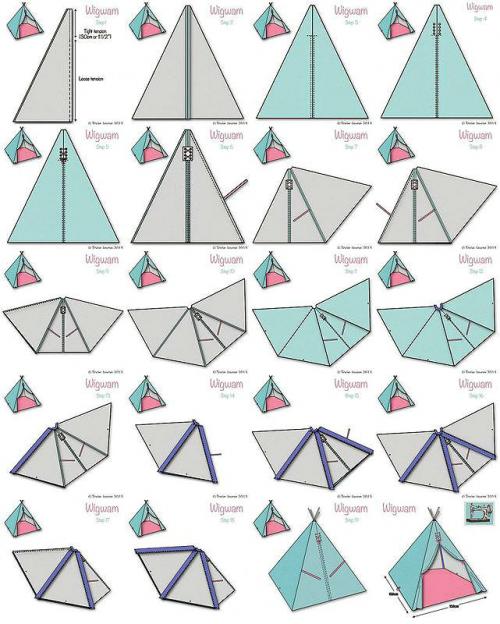 Детский шалаш в комнате своими руками. Как сделать детский вигвам своими руками?