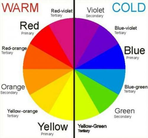 Кухня с яркими акцентами. Кухня с ярким акцентом: современные идеи на 70 реальных фото 08