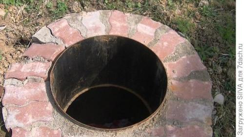 Скважина на участке. Бурение скважины на садовом участке - мой опыт