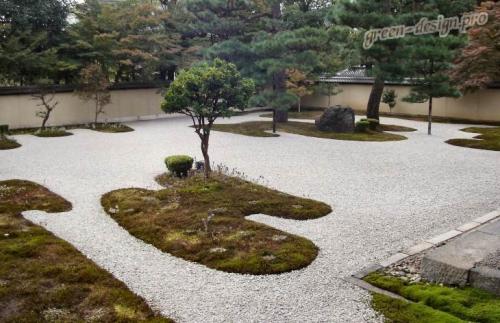 Декоративная галька для сада. Эстетическое применение