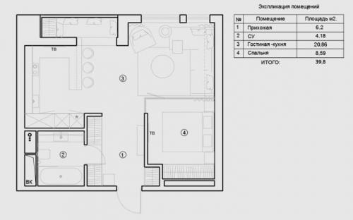Как из однокомнатной квартиры сделать двухкомнатную с детской. Готовые схемы проектов переделки однокомнатной квартиры в двухкомнатную разной площади