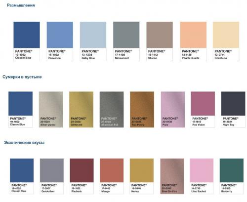 Цвет 2020 года Пантон. Институт цвета Пантон определил цвет 2020 года. Свежая информация для интересующихся.