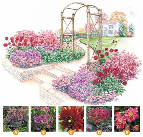 Проект формы клумб. Как сделать красивую клумбу: 15 схем для цветника