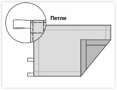 Как закрепить флаг на тросе. Способы крепления флагов
