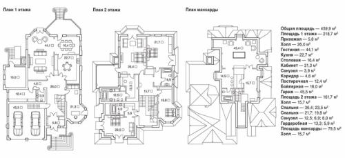 Французский флер в интерьере. История появления и основные особенности французского интерьера 20