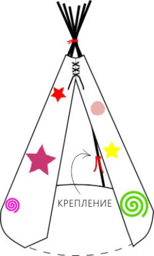 Шалаш для детей своими руками дома. Определение и предназначение 12