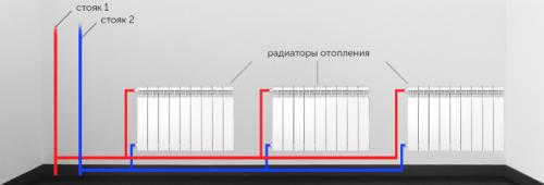 Как сэкономить тепловую И электрическую энергию в быту. Экономия тепла в частном доме