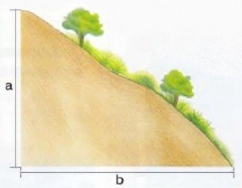 Дом на склоне. Особенности архитектуры на склоне