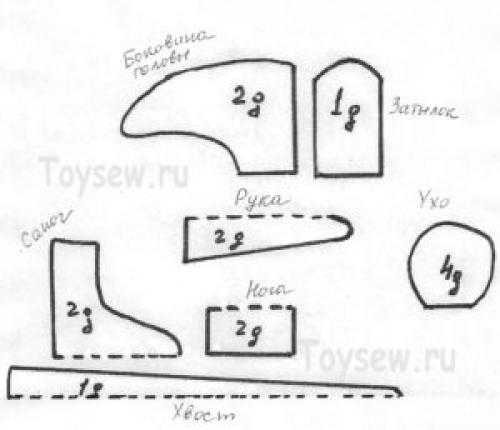 Новогодние мышки из фетра выкройки и схемы. Крыса из ткани и фетра: 10 мастер-классов