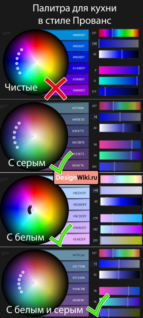 Кухня во французском стиле. Особенности кухни во французском стиле 32
