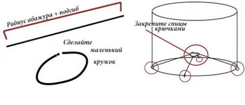 Абажур для напольного торшера своими руками. Абажур для торшера своими руками
