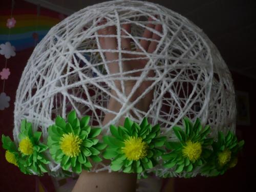 Абажур из лент своими руками. Абажур своими руками: мастер-класс и стильные идеи оформления абажура своими руками (90 фото)