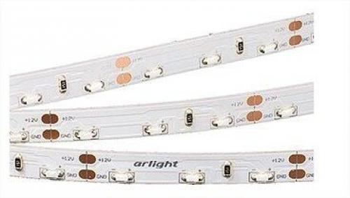 Светодиодная лента Как работает. Какие типы светодиодных лент бывают?