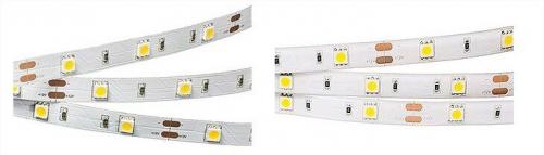 Светодиодная лента Как работает. Какие типы светодиодных лент бывают?