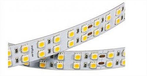 Светодиодная лента Как работает. Какие типы светодиодных лент бывают?